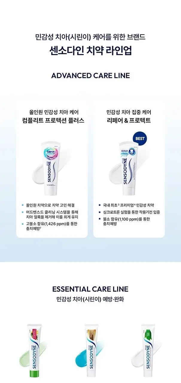[불소 포함] 센소다인 치약 6종 택1 상세페이지 9